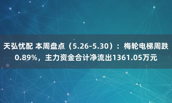 天弘忧配 本周盘点（5.26-5.30）：梅轮电梯周跌0.89%，主力资金合计净流出1361.05万元